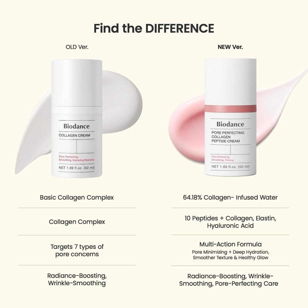 Biodance Pore Perfecting Collagen Peptide Cream 50ml