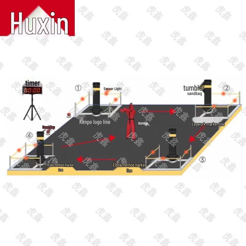 Huxin Combat Training & Evaluation Equipment