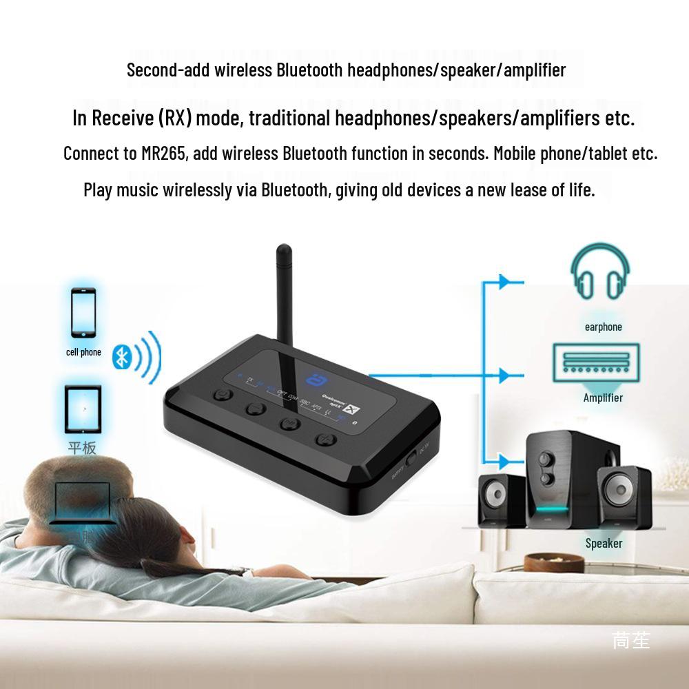 Bluetooth 5.0 Audio Transmitter & Receiver: TV Coaxial, AUX, Optical Fiber, Speaker Box with aptX HD Amplifier.