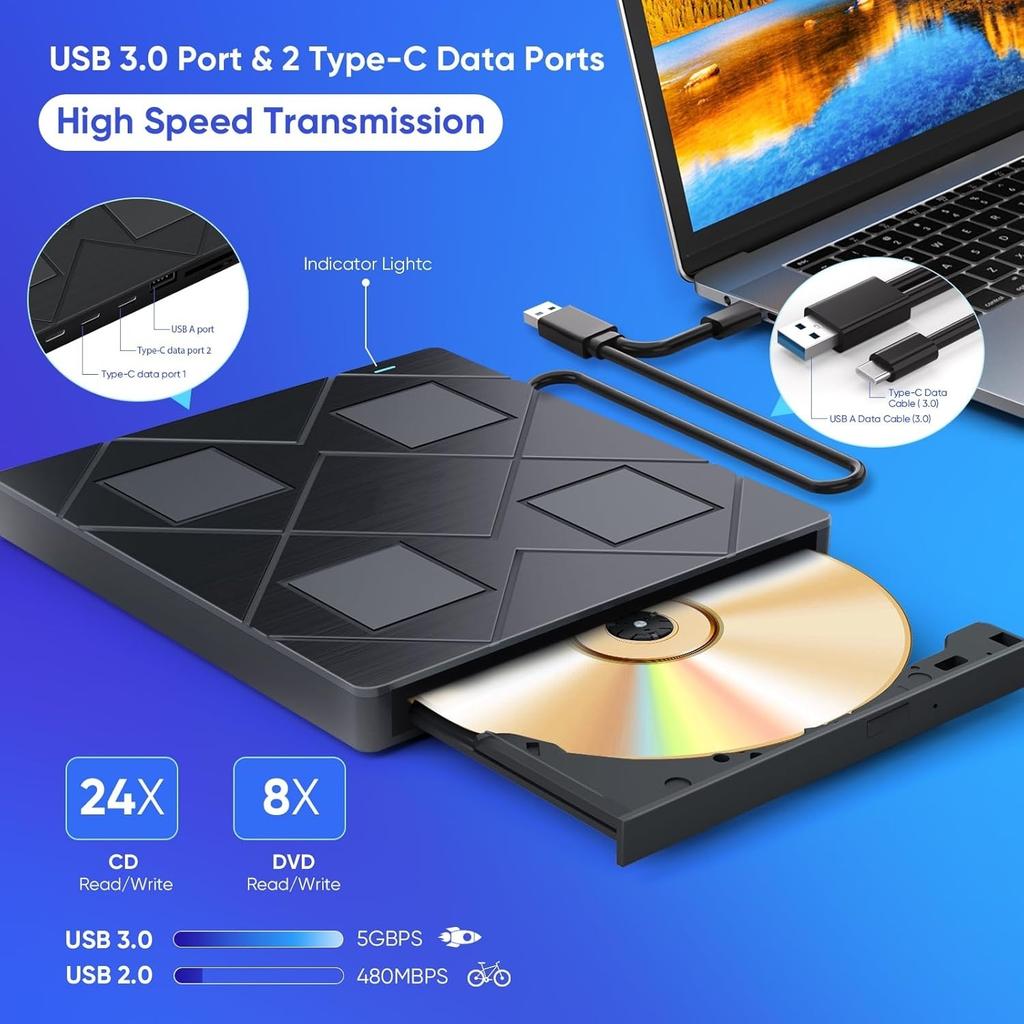External CD/DVD Drive with 2 USB Ports,2 type-c port and TF/SD Card Slots Portable CD DVD Burner Player for Laptop Desktop PC