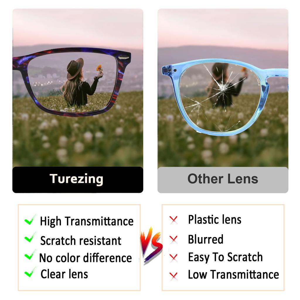 TUREZING Reading Glasses for Women Men Fashion Gray Lens Sunglasses Outdoor Travel Sunshade Prescription Eyewear