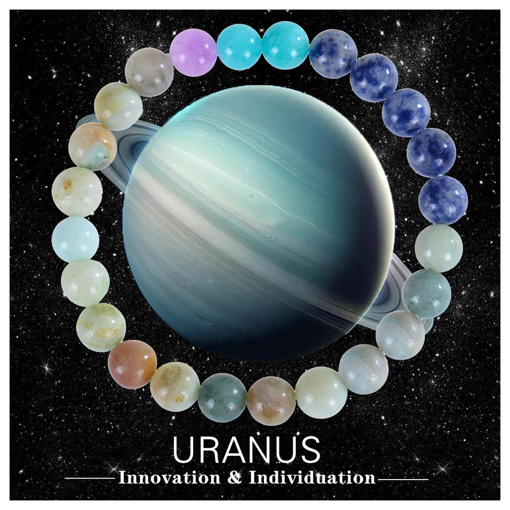 Eight Planets Bead Bracelet Men Natural Stone Universe Universe Solar Chakra Bracelet Women Men Gifts Drop Shipping 2025
