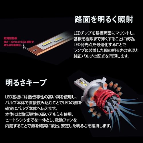 VALENTI LED Headlight Bulb H4 6200K 5000lm Hi/Low Switching Integrated Driver