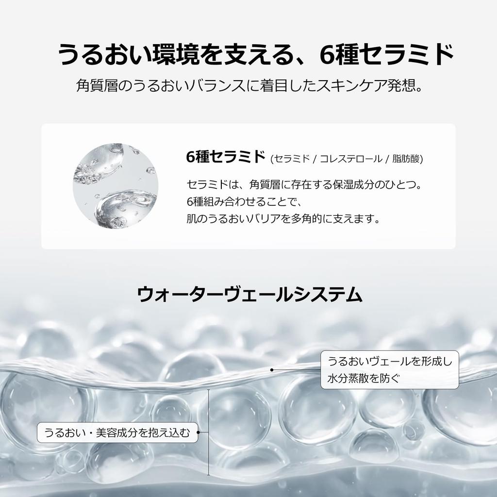 DA EFFECT 6 Types of Ceramide Moisturizing Sunscreen Hydro Sunscreen SPF Hyaluronic Moisture Skincare UV Makeup Base 30ml 50+ PA++++ Acid,