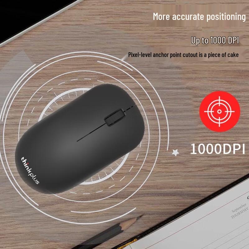 

Lenovo WL80 Wireless Office Mouse