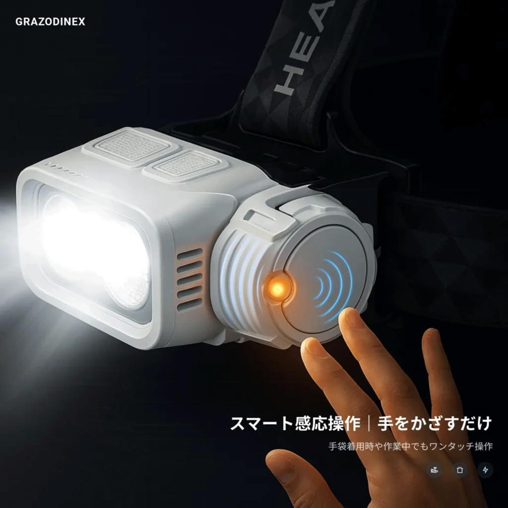 Rechargeable LED Headlamp with 600 Minutes of Continuous Angle USB Fast for Night and Emergency Preparedness Lightweight, White/Yellow/Red/Blue Light,