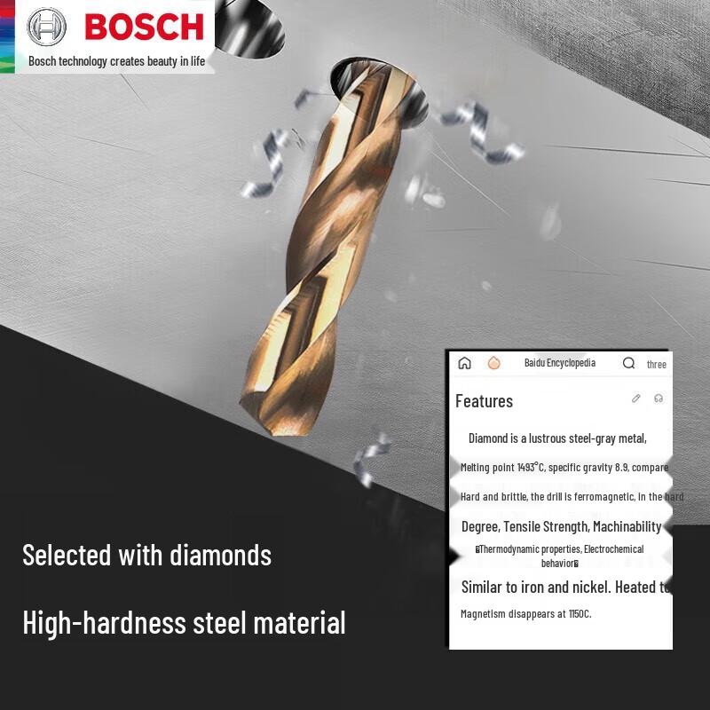 BOSCH HSS-CO Cobalt Twist Drill Bit for Metal CN plug (adapter included)
