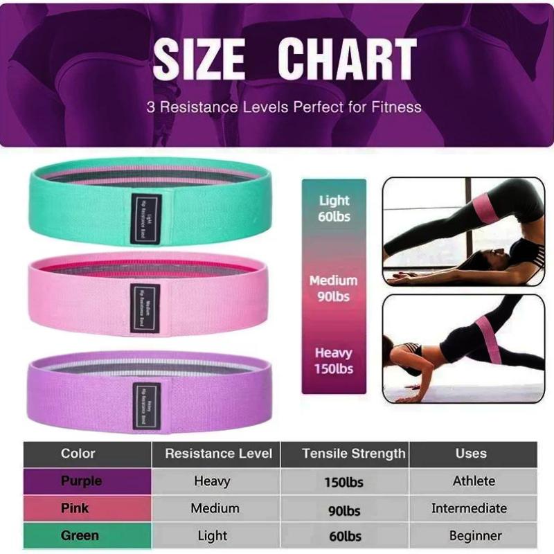 New Yoga Band Durable Pull Band Hip Circle Anti-slip Gym Fitness Resistance Band Exercises Elastic Band