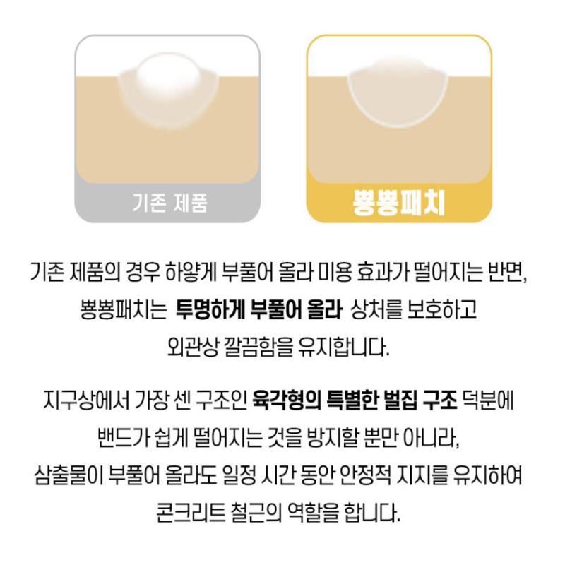 [Medizinische Forschung] Bbyong Bbyong Patch Gelber Pickel-Patch (120 Stück)