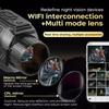 Thermal Imaging Monocular Digital Infrared Telescope, 64MP 28X Zoom, Captures Ultra Clear Videos In 4K and High Resolution with TOMSSHINE Macro