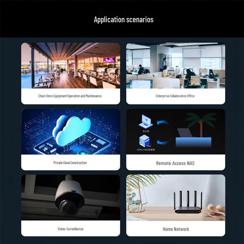 H3C Enterprise WiFi 6 Router/Gateway
