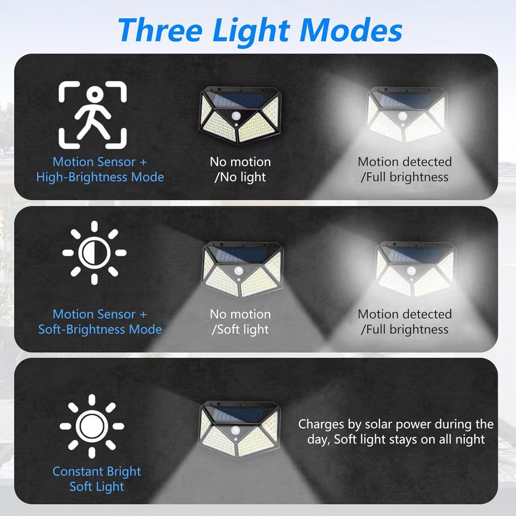 IP65 Waterproof LED Infrared Body Sensing Solar Polycarbonate Diffuser Street Outdoor Black Wireless Wall Lamp