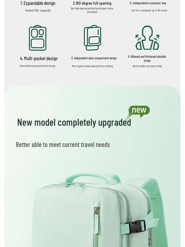 Expandable Travel Backpack with Shoe Compartment and Wet/Dry Separation for Men and Women - Perfect for Short Trips and Business Travel