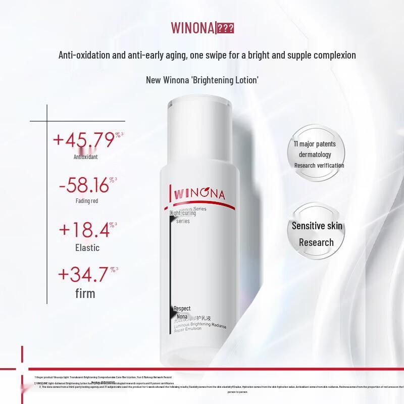 

Winona Whitening & Hydrating Emulsion