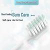 Leng Suan Ling Polar White Whitening & Gum Protection Toothpaste Set