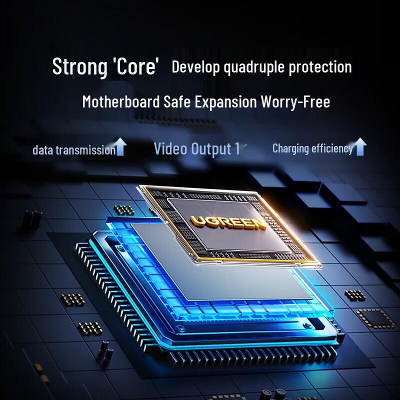 Ugreen USB-C Thunderbolt 4 Docking Station