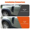 4x ABS Plastic Car Fender Flares Mud Flaps Arch Wheel Eyebrow Lips Strip Sticker Trim Suitable for Land Rover Defender 110 +