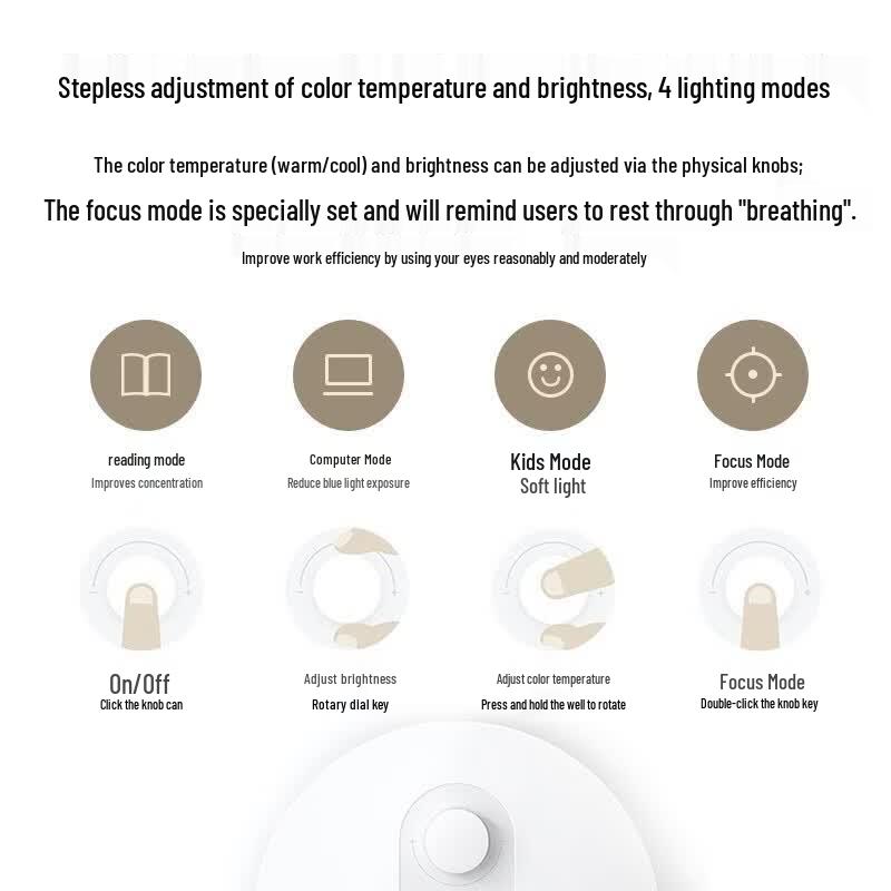 Xiaomi Mijia Desk Lamp 1S Enhanced