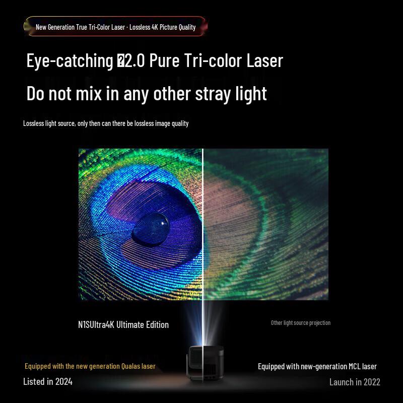 JMGO 4K Triple Laser Home Theater Projector (CN version)