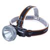 Led Strong Light Headlight Usb Rechargeable Super Bright Head Flashlight  Lighting Modes Camping Fishing Running Headlamp
