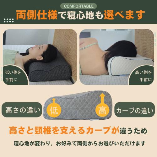 Sleepeach Memory Foam Pillow with 6 Height Adjustments for a Perfect Fit, Washable Cover (White)