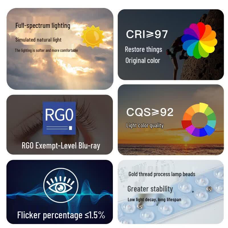 Foshan Lighting Full Spectrum RG0 Eye Protection LED Ceiling Light