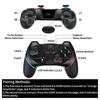 DATA FROG SW01 For Nintendo Switch Switch Pro PC Game Controller Built-In 6-Axis Gyro Gamepad