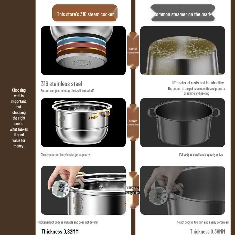 Large Stainless Steel Multi-Layer Steamer Pot for Steaming, Soup, and Fish, Compatible with Induction and Gas Stoves