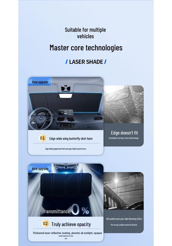 New Quad-Fold Car Sunshade: Laser Heat Insulation, Blackout Curtain, Sun Shield for Interior Windshield.