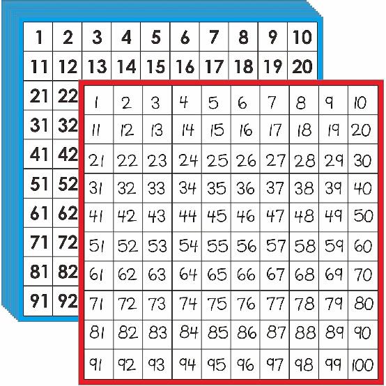 Math Hundred Boards, Laminated Double Sided Number 1-100 Chart Easy to Write Consecutive Number Counting Chart for Kids Classroom, Homeschool, School
