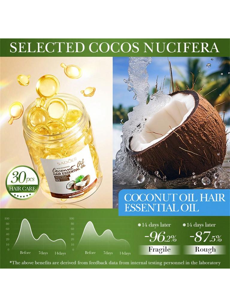 Nourishing Coconut Oil Hair Essential Oil. Conditioner For Women & Men Haircare Fragrance Care Essen