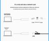 USB-C To RJ45 Ethernet 100M Wired Network Adapter and USB 2.0 Hub