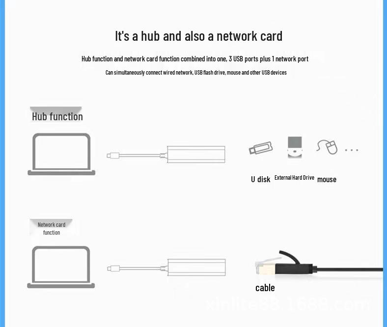 USB-C To RJ45 Ethernet 100M Wired Network Adapter and USB 2.0 Hub