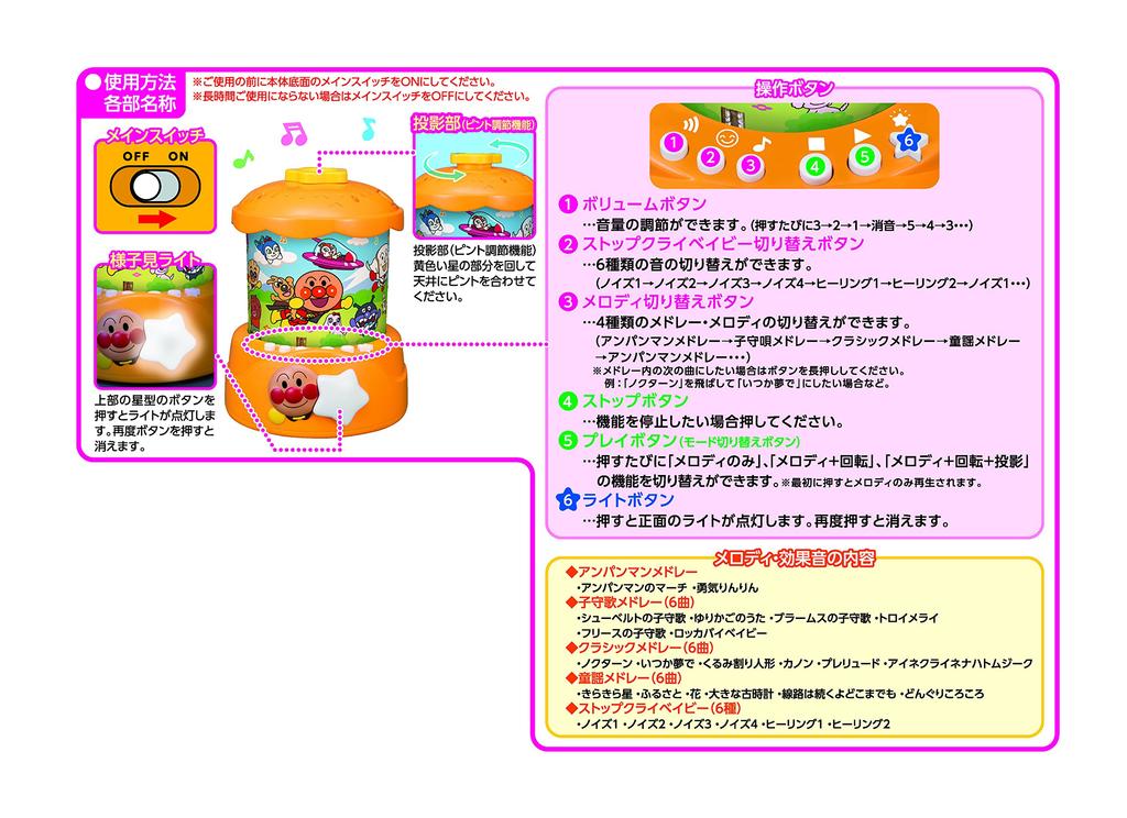 Anpanman Goodnight Projection Merry