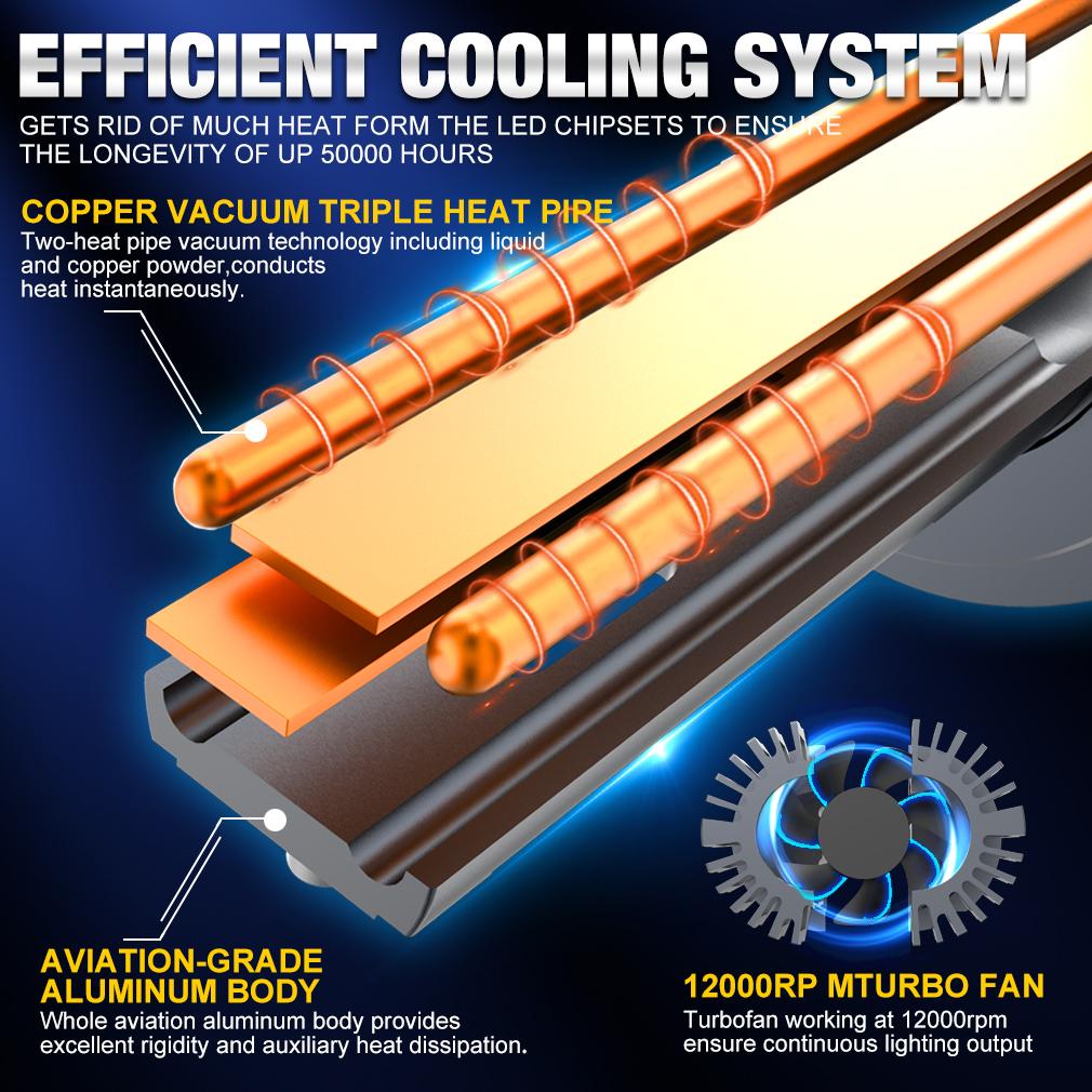 2Pcs H7 LED 80000LM 120W H1 H3 H4 H11 H8 9005 HB3 9006 HB4 9012 HIR2 Led Headlights H27 880 881 9004 9007 H13 3570 CSP Hi/Lo Beam Bulbs Auto Headlamp