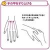 [bulk purchase] shiseido hand cream medicated more deep    100g x 2 + bonus for rough hands, dryness, moisture, stratum corneum, moisturizing, promoti