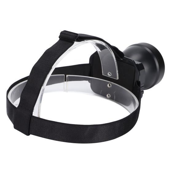 Headlamp Body Camera Wearable Portable Waterproof 1080P HD Head Mounted Video Recorder for Hiking Camping Gear
