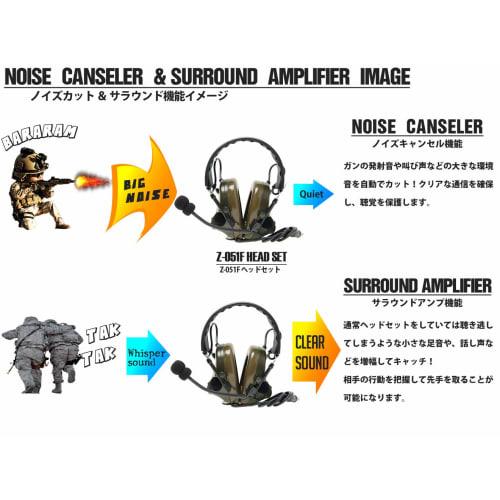 [Genuine] Z-TACTICAL CMTC III Tactical Headset FG