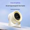 Su Mi F315 Desktop High-Speed Fan