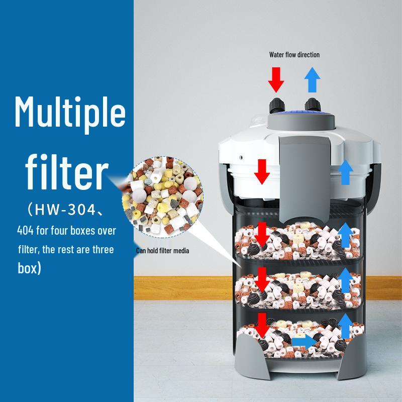 Filtro Esterno per Acquario Serie HW con Spugna, Pompa e Tubi