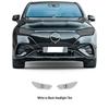 Film Protecteur TPU à Changement de Couleur Contrôlé par la Lumière pour Mercedes-Benz EQE: Blanc à Violet/Noir