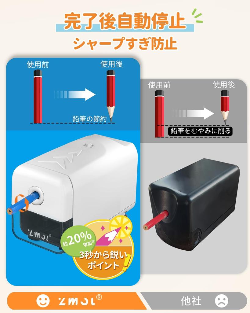 Electric Pencil Sharpener for Pencils and Colored Pencils with 6.5-8mm Tips. Features adjustable tip thickness, over-sharpening prevention, and broken