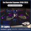 Luzes interiores – Iluminação interior