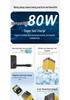 80W GaN Type-C Multi-Port Fast Charger with Magnetic Retractable Cable (US Standard)