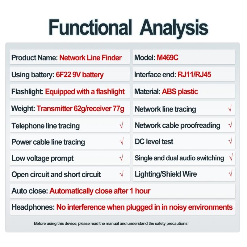 Professional Internet Testing Tool M469C Cable Tester Easy To Use Internet Troubleshooting for IT Technicians & Engineers