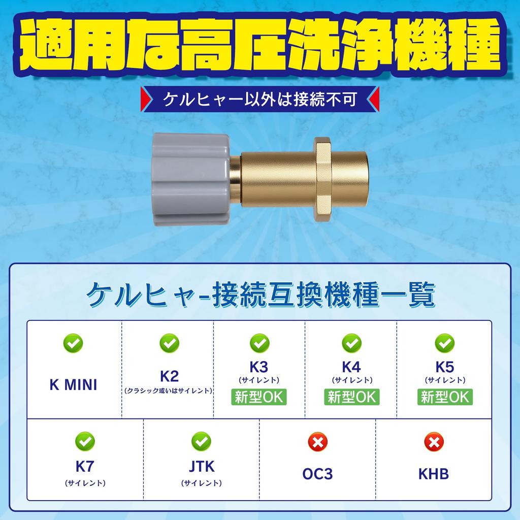 Kärcher Foam Cancer Foam Car Washable Karcher K2 to K7 Kärcher Nozzle (For Yellow Karcher)