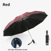 Crpmy8 2025 Hot Mercedes Benz A C E S Class ML SL SLK CLA CLS GLA GLC GLK GLS Vito Sprinter Car Automatic Folding Windproof UV Sunshade