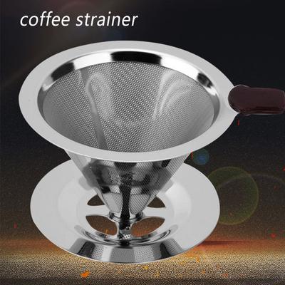 Pomůcky na přípravu kávy a čaje – Sítkové filtry na kávu