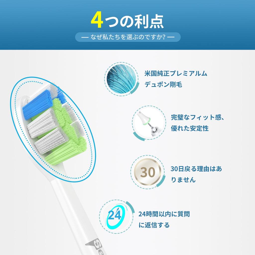 Evolution Senyum Electric Toothbrush Replacement Compatible with Philips Sonicare DiamondClean Replacement Easy Installation of White [Latest Model]