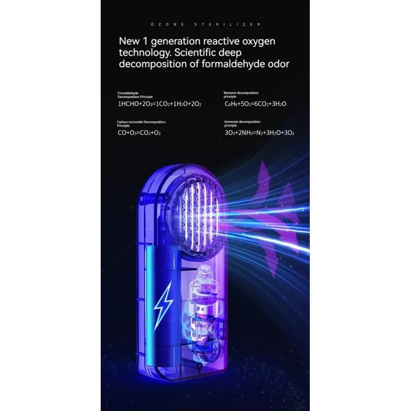 New Car Odor Eliminator Electronic Intelligent Home Refrigerator Odor Eliminator Ozone Purifier